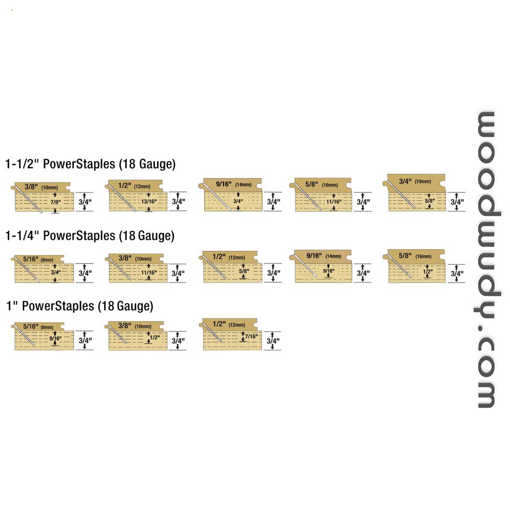 18-GA-1-4''-Crown-PowerStaples-Depth-Chart